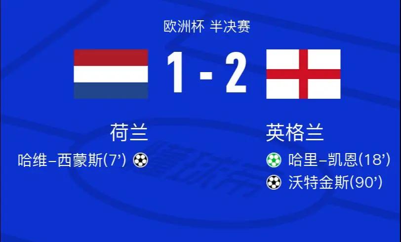 关于荷兰艰难晋级,扳倒对手成功晋级欧洲国家联赛半决赛的信息 关于荷兰艰难晋级,扳倒对手成功晋级欧洲国家联赛半决赛的信息