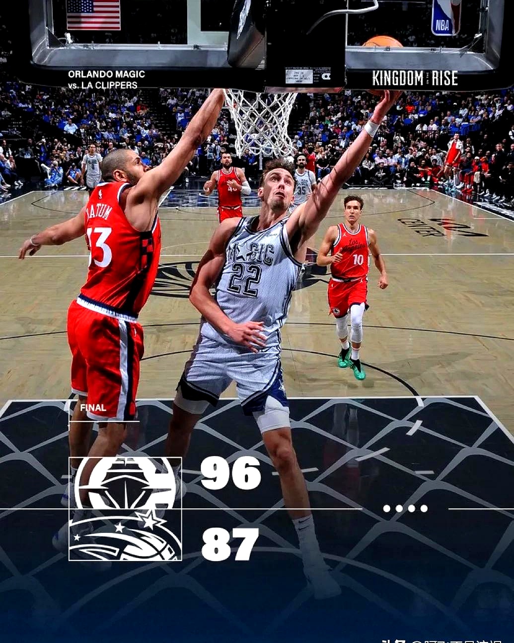 关于快船主场反击黄蜂,魔术客场击败凯尔特人的信息 关于快船主场反击黄蜂,魔术客场击败凯尔特人的信息