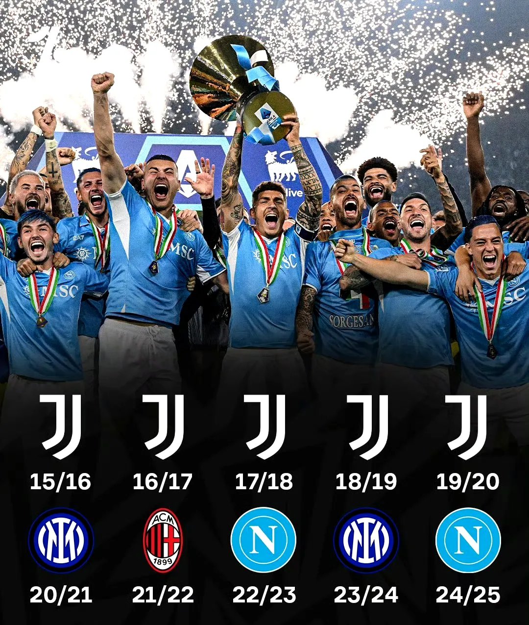 尤文图斯丢失重要球员,球队实力受到考验 尤文图斯丢失重要球员,球队实力受到考验