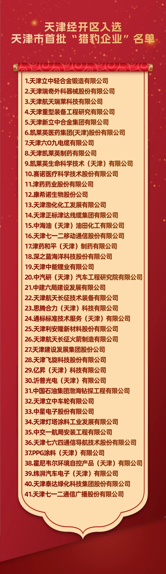 关于天津泰达胜利在望,力争击败河南建业的信息 关于天津泰达胜利在望,力争击败河南建业的信息