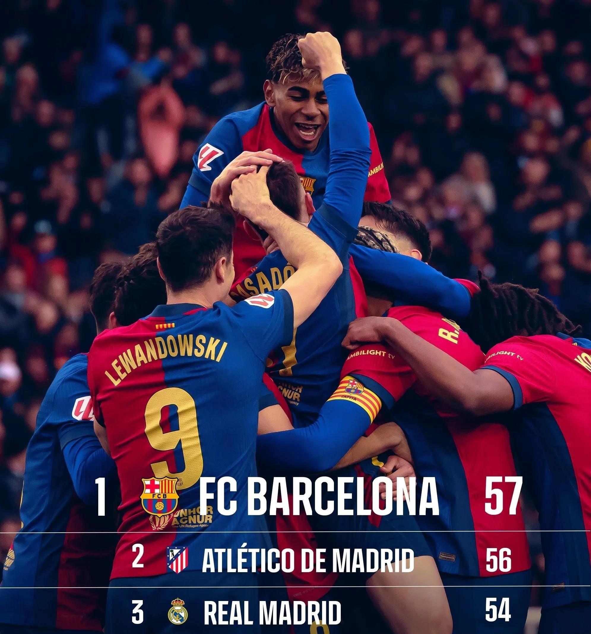 包含马德里竞技梦之队，迎战巴黎大将的词条