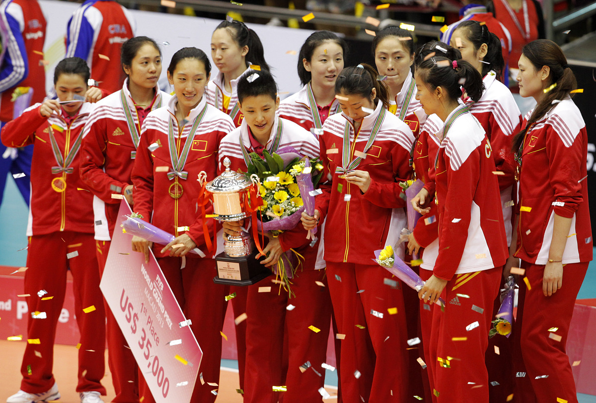 关于国际足坛壮志凌云：女足国家队勇夺第一殊荣的信息